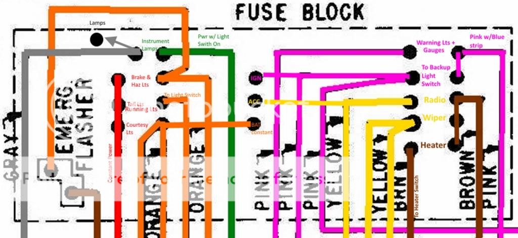 Accessory Vs. Ignition Wiring Question - CorvetteForum - Chevrolet